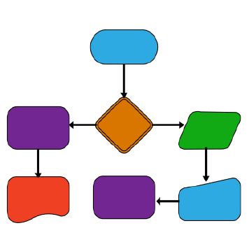 Curso de Iniciacion a la Computacion Caracas